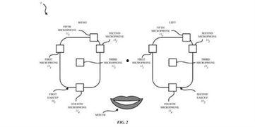 浮力国产限制,挑战与机遇并存